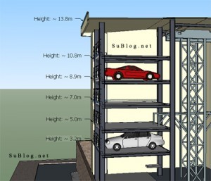 Add Height from Datum߱ע
